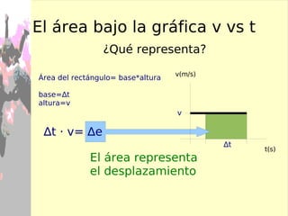Ejercicios Ordena de menor a mayor: 340 m/s;  22 km/min; 1200 km/h. ¿Qué distancia recorre en 2 minutos un coche que circula a 72 km/h? 