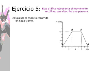 Una motorista se mueve a 36 km/h:  ¿Qué espacio recorrerá en 20 s?  