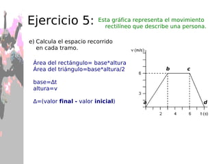 ¿Cuánto tardará en recorrer 100 m? Si la distancia al Sol es de 1,5·10 8  Km y la velocidad de la luz en el vacío 3·10 5  km/s, ¿Cuánto tiempo tarda la luz del Sol en llegar a la Tierra? 