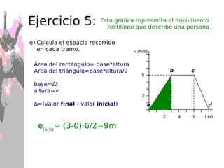 La velocidad de propagación del sonido en el aire es de 340 m/s. Calcula la distancia a la que se encuentra una tormenta si desde el instante en el que se ve el relámpago hasta que se oye el trueno pasan 4,5 s. 