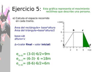 Ejercicios Ordena de menor a mayor: 1200 km/h,  340 m/s,  22 km/min ¿Qué distancia recorre en 2 minutos un coche que circula a 72 km/h?   2400 m 