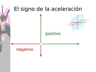 En resumen: MRU MRUA 