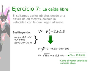 Va de casa al coche y se para por el camino 