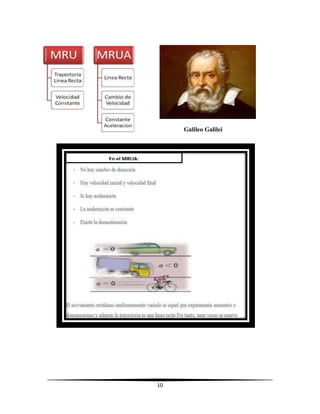 Galileo Galilei

En el MRUA:

10

 