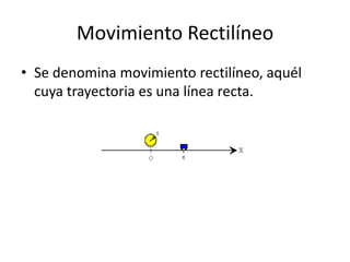 Movimiento Rectilíneo Se denomina movimiento rectilíneo, aquél cuya trayectoria es una línea recta. 