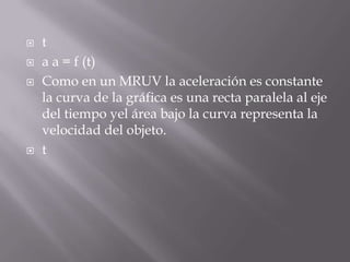 t<br />a a = f (t)<br />Como en un MRUV la aceleración es constante la curva de la gráfica es una recta paralela al eje de...