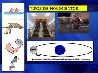 16
TIPOS DE MOVIMIENTOS
 