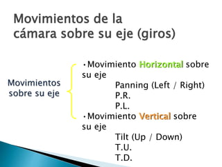 Movimientos de la
cámara sobre su eje (giros)
Movimientos
sobre su eje
•Movimiento Horizontal sobre
su eje
Panning (Left /...