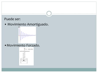 Puede ser:
• Movimiento Amortiguado.
•Movimiento Forzado.
 