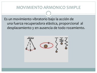 MOVIMIENTO ARMONICO SIMPLE
Es un movimiento vibratorio bajo la acción de
una fuerza recuperadora elástica, proporcional al
desplazamiento y en ausencia de todo rozamiento.
 