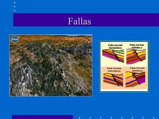 Fallas 