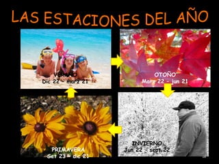 VERANO                   OTOÑO
Dic 22 – marz 21         Marz 22 – jun 21




                      INVIERNO
  PRIMAVERA        Jun 22 – sept 22
 Set 23 – dic 21                            16
 