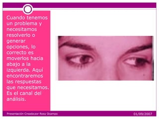 Cuando tenemos un problema y necesitamos resolverlo o generar opciones, lo correcto es moverlos hacia abajo a la izquierda. Aquí encontraremos las respuestas que necesitamos. Es el canal del análisis. Presentación Creada por Rosy Ocampo 01/09/2007 