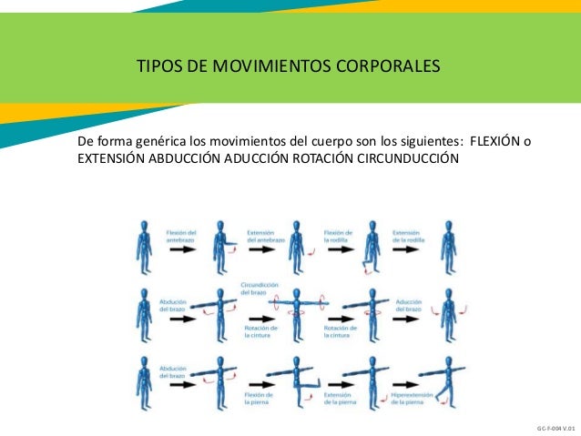 Movimientos corporales