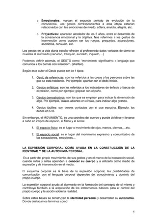 5
o Emocionales: marcan el segundo periodo de evolución de la
consciencia. Los gestos correspondientes a esta etapa estarían
relacionados con las emociones de miedo, cólera, envidia, alegría, etc.
o Proyectivos: aparecen alrededor de los 6 años, entre el desarrollo de
la consciencia emocional y la objetiva. Nos referimos a los gestos de
intervención como pueden ser los ruegos, preguntas, aclaraciones,
asombros, consuelo, etc.
Los gestos en la vida diaria escolar ofrecen al profesorado datos variados de cómo se
muestra el alumnado (nervioso, tranquilo, excitado, inquieto,…)
Podemos definir además, el GESTO como: “movimiento significativo o lenguaje que
comunica a los demás con intención”. (sheflen).
Según este autor el Gesto puede ser de 4 tipos:
1. Gesto de referencias: son los referidos a las cosas o las personas sobre las
que se está hablando. Por ejemplo: apuntar con el dedo índice.
2. Gestos enfáticos: son los referidos a los indicadores de énfasis o fuerza de
expresión, como por ejemplo; golpear con el puño.
3. Gestos demostrativos: son los que se emplean para indicar la dimensión de
algo. Por ejemplo, brazos abiertos en círculo, para indicar algo grande.
4. Gestos táctiles: son breves contactos con el que escucha. Ejemplo: los
dedos en O.K.
Sin embargo, el MOVIMIENTO, es una coordina del cuerpo y puede dividirse y llevarse
a cabo en 2 tipos de espacio, el físico y el social.
1. El espacio físico: es el lugar o movimiento de ojos, manos, piernas,…etc.
2. El espacio social: es el lugar del movimiento expresivo y comunicativo de
las sensaciones, emociones…
LA EXPRESIÓN CORPORAL COMO AYUDA EN LA CONSTRUCCIÓN DE LA
IDENTIDAD Y DE LA AUTONIMIA PERONAL.
Es a partir del propio movimiento, de sus gestos y en el marco de la interacción social,
cuando niños y niñas aprenden a conocer su cuerpo y a utilizarlo como medio de
expresión y de intervención en el medio.
El esquema corporal es la base de la expresión corporal, las posibilidades de
comunicación con el lenguaje corporal dependen del conocimiento y dominio del
propio cuerpo.
La expresión corporal ayuda al alumnado en la formación del concepto de sí mismo y
contribuye también a la adquisición de los instrumentos básicos para el control del
propio cuerpo y la acción sobre la realidad.
Sobre estas bases se construyen la identidad personal y desarrollan su autonomía.
Donde destacamos términos como:
 