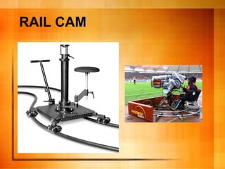 RAIL CAM
 