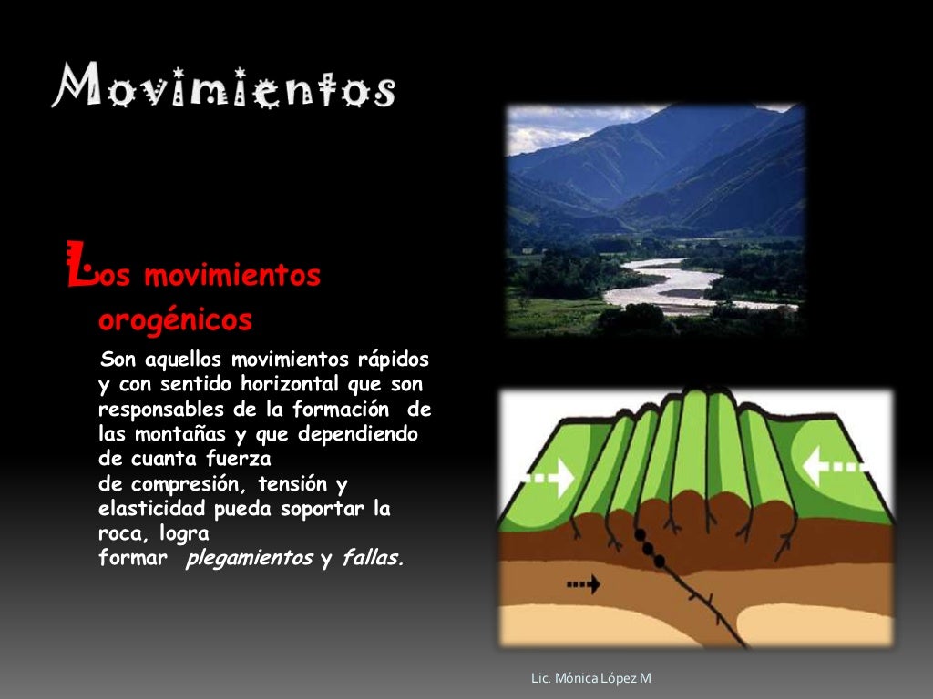 Movimientos de la corteza terrestre Movimientos de la corteza terrestre