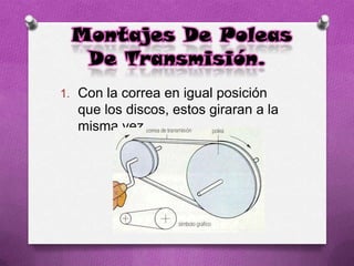 Montajes De Poleas
De Transmisión.
1. Con la correa en igual posición
que los discos, estos giraran a la
misma vez.
 