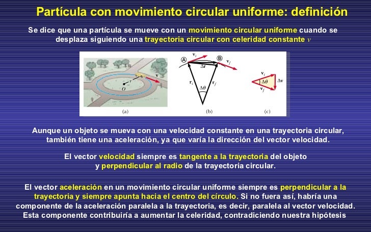 Movimientos de partículas