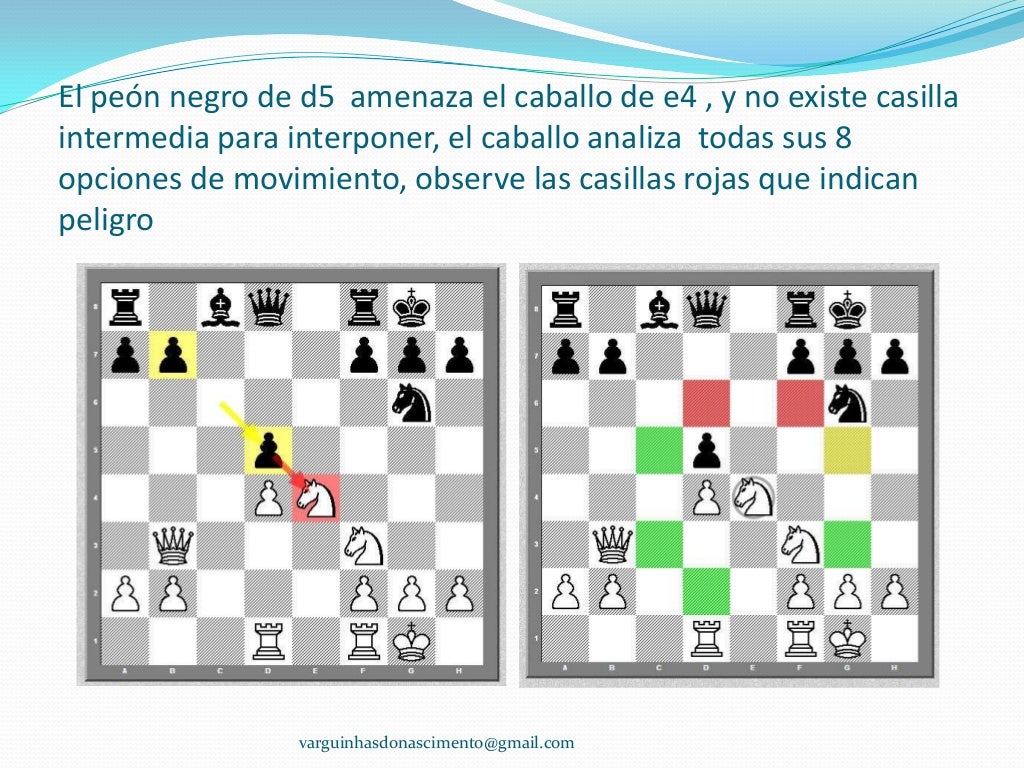 Movimientos en ajedrez ilustrado