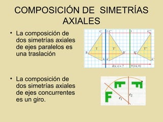 COMPOSICIÓN DE SIMETRÍAS
AXIALES
• La composición de
dos simetrías axiales
de ejes paralelos es
una traslación
• La composición de
dos simetrías axiales
de ejes concurrentes
es un giro.
 