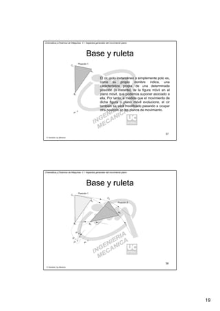 19
R. Sancibrián, Ing. Mecánica
37
Cinemática y Dinámica de Máquinas. II.1 Aspectos generales del movimiento plano
Base y ruleta
Posición 1
A1
B1
C1
P1
El cir, polo instantáneo o simplemente polo es,
como su propio nombre indica, una
característica propia de una determinada
posición (o instante) de la figura móvil en el
plano móvil, que podemos suponer asociado a
ella. Por tanto, a medida que el movimiento de
dicha figura o plano móvil evolucione, el cir
también se verá modificado pasando a ocupar
otra posición en los planos de movimiento.
R. Sancibrián, Ing. Mecánica
38
Cinemática y Dinámica de Máquinas. II.1 Aspectos generales del movimiento plano
Base y ruleta
Posición 1
Posición 2
A1
B1
C1
A2
B2
C2
P1
P1
12
P2
P1
11
 