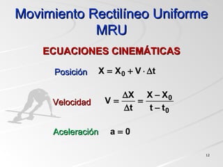 Movimiento Rectilíneo UniformeMovimiento Rectilíneo Uniforme
MRUMRU
1212
0
0
tt
XX
t
X
V
−
−
=
∆
∆
=
ECUACIONES CINEMÁTICASECUACIONES CINEMÁTICAS
PosiciónPosición
VelocidadVelocidad
AceleraciónAceleración
tVXX 0 ∆⋅+=
0a =
 