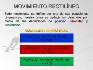 MOVIMIENTO RECTILÍNEOMOVIMIENTO RECTILÍNEO
Posición en función del tiempo:
X = f (t)
Todo movimiento se define por una de sus ecuacionesTodo movimiento se define por una de sus ecuaciones
cinemáticas, nuestra tarea es deducir las otras dos porcinemáticas, nuestra tarea es deducir las otras dos por
medio de las definiciones demedio de las definiciones de posiciónposición,, velocidadvelocidad yy
aceleraciónaceleración..
ECUACIONES CINEMÁTICASECUACIONES CINEMÁTICAS
Velocidad en función del tiempo:
V = f (t)
Aceleración en función del tiempo:
a = f (t) 99
 