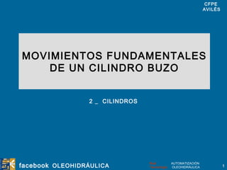 MOVIMIENTOS FUNDAMENTALES DE UN CILINDRO BUZO 2 _  CILINDROS 