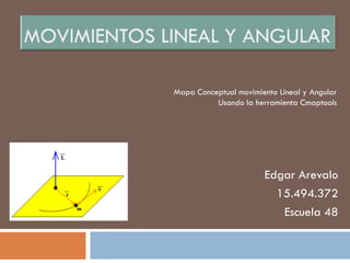 Mapa Conceptual movimiento Lineal y Angular
          Usando la herramienta Cmaptools




                       Edgar Arevalo
                         15.494.372
                          Escuela 48
 