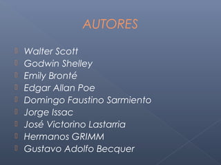 AUTORES
   Walter Scott
   Godwin Shelley
   Emily Bronté
   Edgar Allan Poe
   Domingo Faustino Sarmiento
   Jorge Issac
   José Victorino Lastarria
   Hermanos GRIMM
   Gustavo Adolfo Becquer
 