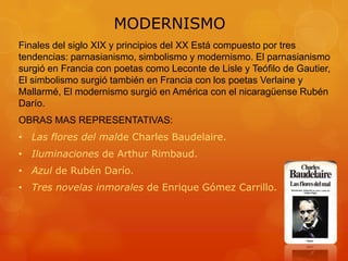 MODERNISMO
Finales del siglo XIX y principios del XX Está compuesto por tres
tendencias: parnasianismo, simbolismo y modernismo. El parnasianismo
surgió en Francia con poetas como Leconte de Lisle y Teófilo de Gautier,
El simbolismo surgió también en Francia con los poetas Verlaine y
Mallarmé, El modernismo surgió en América con el nicaragüense Rubén
Darío.
OBRAS MAS REPRESENTATIVAS:
• Las flores del malde Charles Baudelaire.
• Iluminaciones de Arthur Rimbaud.
• Azul de Rubén Darío.
• Tres novelas inmorales de Enrique Gómez Carrillo.
 