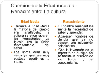 Cambios de la Edad media al
Renacimiento: La cultura
       Edad Media                  Renacimiento
 Durante la Edad Media       El hombre renacentista
  la mayoría del pueblo        siente la necesidad de
  era     analfabeto;   la     saber y aprender.
  cultura se encerraba en     Aparecen hombres de
  los monasterios. La          ciencia que ya no
  Iglesia era la única         poseen una educación
  representante       del      eclesiástica.
  saber.                      Con la invención de la
 Los libros eran muy          imprenta en el siglo XV
  caros ya que era muy         se facilita la difusión de
  costoso escribirlos a        los     libros     y     el
  mano.                        conocimiento.
 