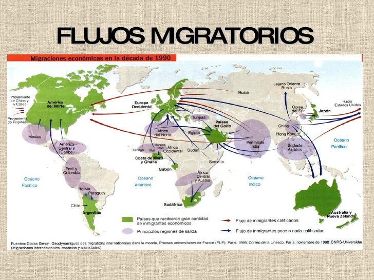 Movimientos migratorios 3º geografia informatica