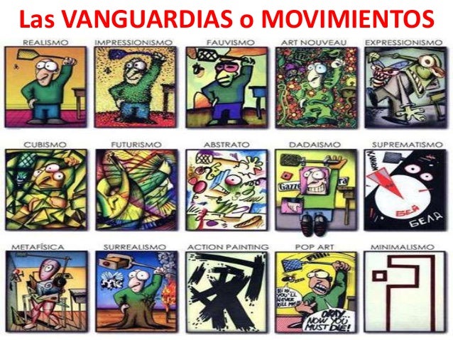 Movimientos Pictóricos