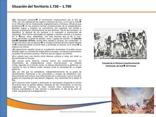 Situación del Territorio 1.730 – 1.790


En Venezuela comenzó� el movimiento revolucionario por el año de
1795, con una s...