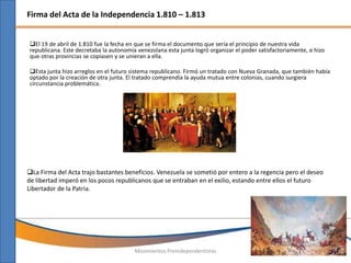 Firma del Acta de la Independencia 1.810 – 1.813


El 19 de abril de 1.810 fue la fecha en que se firma el documento que ...