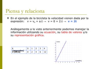 Piensa y relaciona  En el ejemplo de la bicicleta la velocidad vienen dada por la expresión:  v = v 0  + a.t ->  v = 0 + 2.t ->  v = 2t Análogamente a lo visto anteriormente podemos manejar la información utilizando su  ecuación , su  tabla de valores  y/o su  representación gráfica . 6 3 12 4 2 0 v (m/s) 4 2 1 0 t (segundos) 
