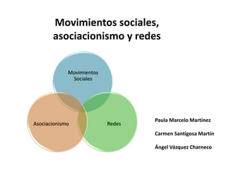 Movimientos sociales,
asociacionismo y redes
Movimientos
Sociales
RedesAsociacionismo
Paula Marcelo Martínez
Carmen Santigosa Martín
Ángel Vázquez Charneco
 