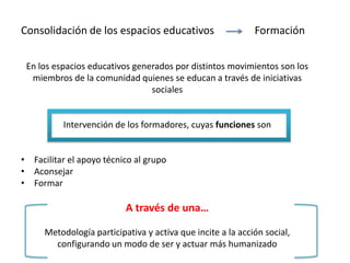 Consolidación de los espacios educativos Formación
En los espacios educativos generados por distintos movimientos son los
miembros de la comunidad quienes se educan a través de iniciativas
sociales
Intervención de los formadores, cuyas funciones son
• Facilitar el apoyo técnico al grupo
• Aconsejar
• Formar
A través de una…
Metodología participativa y activa que incite a la acción social,
configurando un modo de ser y actuar más humanizado
 