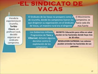 RESOLUCION SUPREMA: Los colonos
pueden arrendar las haciendas de sus
patrones
DECRETO: Educación para niños en edad
escolar en las haciendas donde haya mas
de 30 niños
El Movimiento
Campesino, se
hacia cada día
mas fuerte
•EL SINDICATO DE
VACAS
El Sindicato de las Vacas no prospero como el
de Ucureña, donde los campesinos fueron los
que dirigieron su organización; en el Sindicato
de Vacas, un maestro rural era el dirigente
Los Gobiernos militares
Progresistas de Toro y
Villarroel, dictaron algunos
decretos contra la
explotación de los
campesinos
17
 