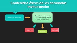 Contenidos éticos de las demandas
institucionales
Derechos Humanos
Constituyen la nueva
fundamentación ética
de la democracia.
Cultural
Social
Político
 