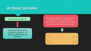 Actores Sociales
Restablecimiento de la
ciudadanía política y la
vigencia del estado de
derecho
Orientan su acción al:
¿Es posible detectar tendencias de
búsqueda de reconocimiento,
modificación y autonomía institucional
por parte de los actores sociales?
Los movimientos sociales producen
reclamos innovadores de
modificación e institucionalización
de la representación social y
participación política
 