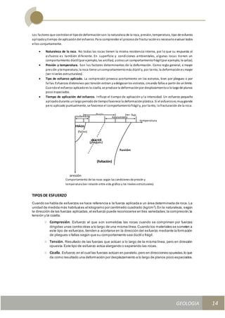 GEOLOGIA
Ingeniería Civily Arquitectura SEMANA Nº 11
GEOLOGIA UNIDAD III
14
Los factores que controlanel tipode deformaciónson:la naturaleza de la roca, presión, temperatura, tipo de esfuerzo
aplicadoytiempo de aplicacióndel esfuerzo. Para comprender el procesode fracturaciónes necesarioevaluar todos
ellos conjuntamente.
 Naturaleza de la roca. No todas las rocas tienen la misma resistencia interna, por lo que su respuesta al
esfuerzo es también diferente. En superficie y condiciones ambientales, algunas rocas tienen un
comportamiento dúctil(por ejemplo, las arcillas), yotras un comportamientofrágil(por ejemplo, la caliza).
 Presión y temperatura. Son los factores determinantes de la deformación. Como regla general, a mayor
presión ytemperatura, la roca tiene uncomportamientomás dúctil y, por tanto, la deformaciónes mayor
(ver niveles estructurales).
 Tipo de esfuerzo aplicado. La compresión provoca acortamiento en los estratos, bien por pliegues o por
fallas. Esfuerzos distensivos por tensión estiran yadelgazanlos estratos, creando fallasa partir de unlímite.
Cuandoel esfuerzo aplicadoes la cizalla, se produce la deformaciónpor desplazamientoa lolargode planos
poco espaciados.
 Tiempo de aplicación del esfuerzo. Influye el tiempo de aplicación y la intensidad. Un esfuerzo pequeño
aplicadodurante unlargoperiodode tiempofavorece la deformaciónplástica. Si el esfuerzoes muygrande
pero aplicado puntualmente, se favorece el comportamientofrágil y, por tanto, la fracturación de la roca.
TIPOS DE ESFUERZO
Cuando se habla de esfuerzos se hace referencia a la fuerza aplicada a un área determinada de roca. La
unidad de medida más habitual es el kilogramo por centímetro cuadrado (kg/cm2
).En la naturaleza, según
la dirección de las fuerzas aplicadas,el esfuerzo puede reconocerse en tres variedades;la compresión,la
tensión y la cizalla.
 Compresión. Esfuerzo al que son sometidas las rocas cuando se comprimen por fuerzas
dirigidas unas contra otras a lo largo de una misma línea.Cuando los materiales se someten a
este tipo de esfuerzos,tienden a acortarse en la dirección del esfuerzo mediante la formación
de pliegues o fallas según que su comportamiento sea dúctil o frágil.
 Tensión. Resultado de las fuerzas que actúan a lo largo de la misma línea, pero en dirección
opuesta.Este tipo de esfuerzo actúa alargando o separando las rocas.
 Cizalla. Esfuerzo en el cual las fuerzas actúan en paralelo,pero en direcciones opuestas,lo que
da como resultado una deformación por desplazamiento a lo largo de planos poco espaciados.
Comportamiento delas rocas según las condiciones depresión y
temperatura (ver relación entre este gráfico y los niveles estructurales).
 