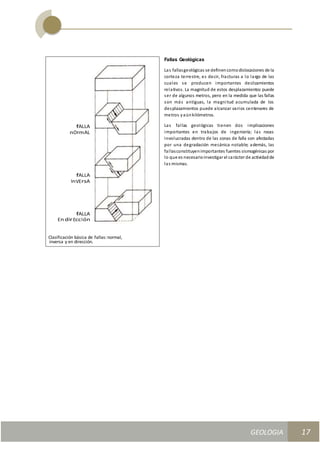 GEOLOGIA
Ingeniería Civily Arquitectura SEMANA Nº 11
GEOLOGIA UNIDAD III
17
Fallas Geológicas
Las fallasgeológicas se definencomodislocaciones de la
corteza terrestre, es decir, fracturas a lo largo de las
cuales se producen importantes deslizamientos
relativos. La magnitud de estos desplazamientos puede
ser de algunos metros, pero en la medida que las fallas
son más antiguas, la magnitud acumulada de los
desplazamientos puede alcanzar varios centenares de
metros yaúnkilómetros.
Las fallas geológicas tienen dos implicaciones
importantes en trabajos de ingeniería; las rocas
involucradas dentro de las zonas de falla son afectadas
por una degradación mecánica notable; además, las
fallasconstituyenimportantes fuentes sismogénicas por
lo que es necesarioinvestigar el carácter de actividadde
las mismas.
VE
E E
 