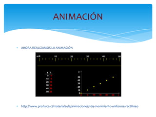 ANIMACIÓN


AHORA REALIZAMOS LA ANIMACIÓN




http://www.profisica.cl/materialaula/animaciones/109-movimiento-uniforme-rectilineo
 