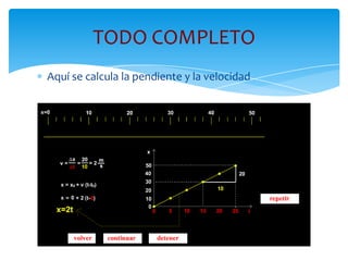 TODO COMPLETO
Aquí se calcula la pendiente y la velocidad
 