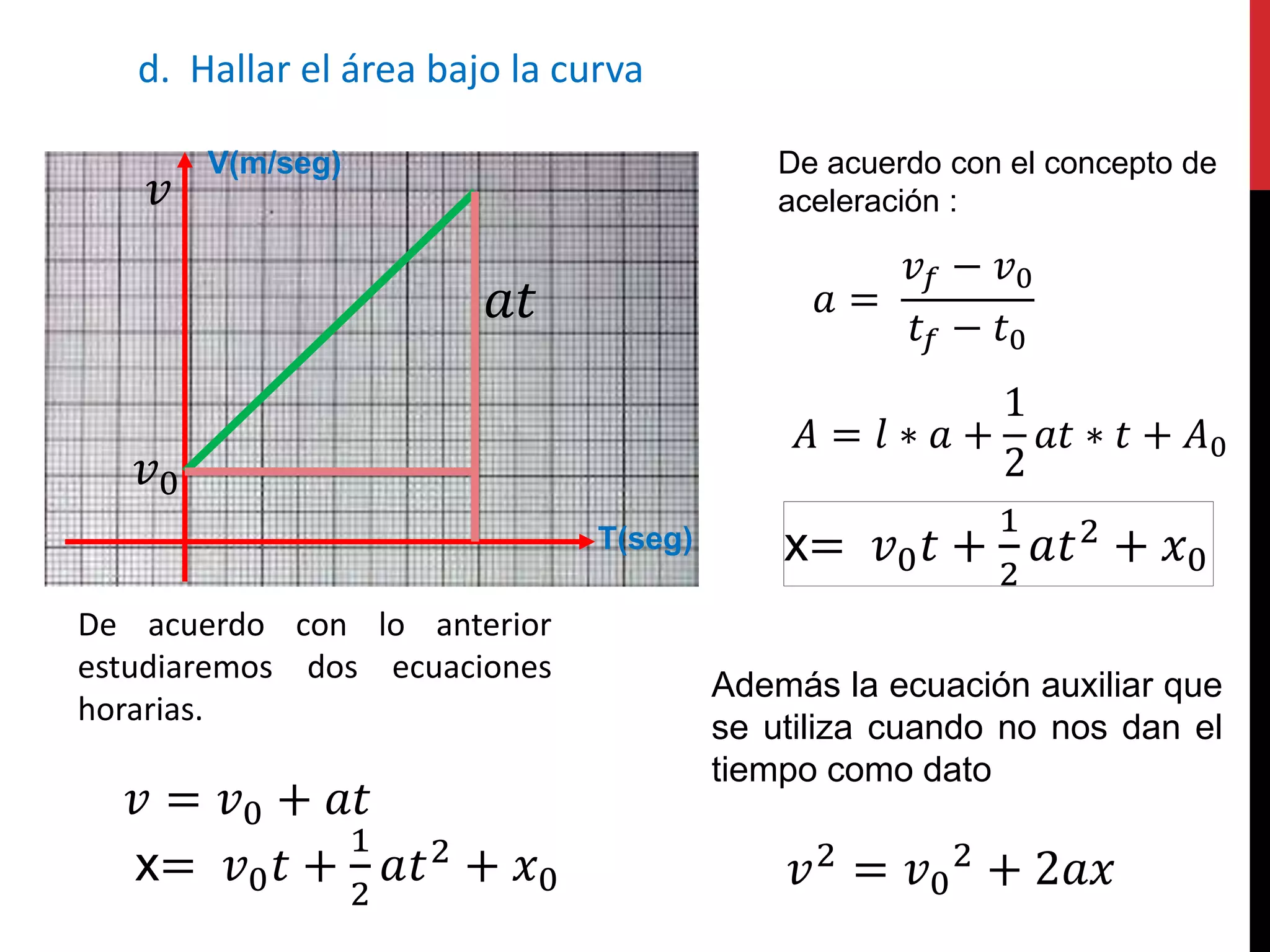 Movimiento uniforme acelerado. Luis H Pinto Morales | PPTX