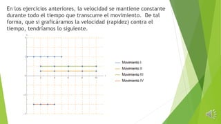 En los ejercicios anteriores, la velocidad se mantiene constante
durante todo el tiempo que transcurre el movimiento. De tal
forma, que si graficáramos la velocidad (rapidez) contra el
tiempo, tendríamos lo siguiente.
 