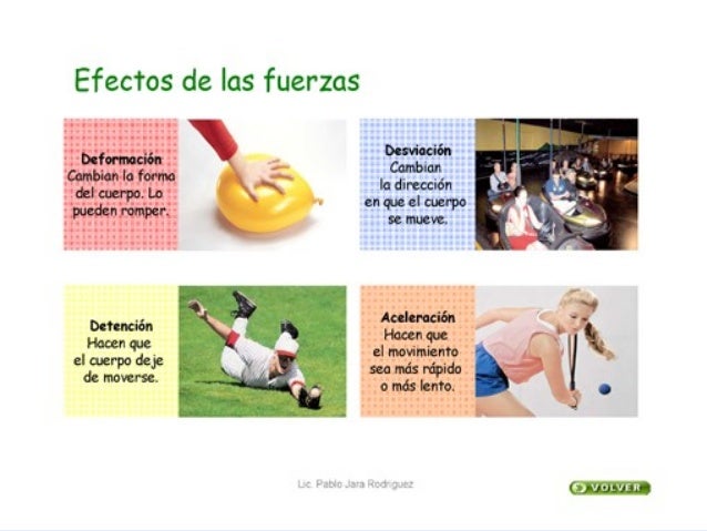 Movimiento y fuerza